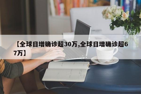 【全球日增确诊超30万,全球日增确诊超67万】